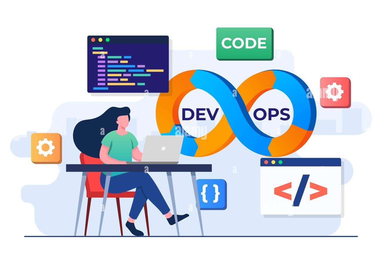 devops image